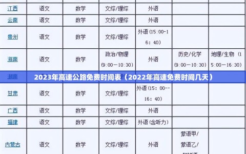 2023年高速公路免费时间表（2022年高速免费时间几天）