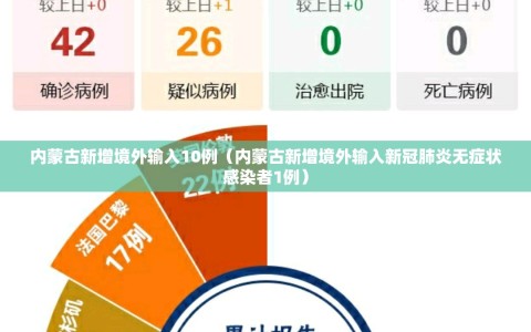 内蒙古新增境外输入10例（内蒙古新增境外输入新冠肺炎无症状感染者1例）