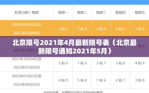 北京限号2021年4月最新限号表（北京最新限号通知2021年5月）