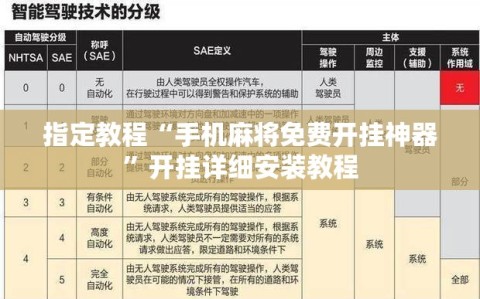 指定教程“手机麻将免费开挂神器”开挂详细安装教程