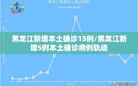 黑龙江新增本土确诊15例/黑龙江新增5例本土确诊病例轨迹