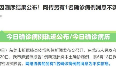 今日确诊病例轨迹公布/今日确诊病历