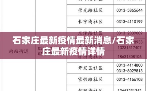 石家庄最新疫情最新消息/石家庄最新疫情详情