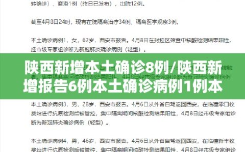 陕西新增本土确诊8例/陕西新增报告6例本土确诊病例1例本土无症状感染者