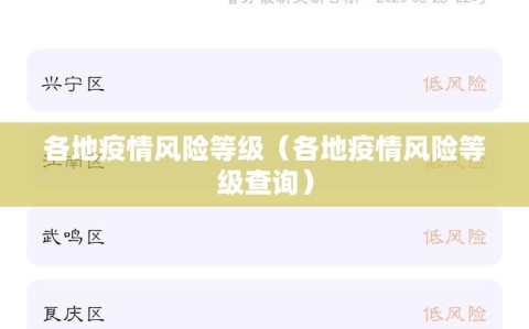 各地疫情风险等级（各地疫情风险等级查询）