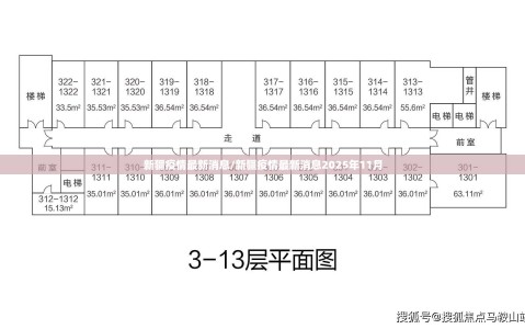 新疆疫情最新消息/新疆疫情最新消息2025年11月