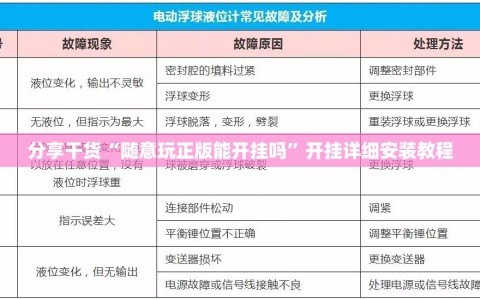 分享干货“随意玩正版能开挂吗”开挂详细安装教程