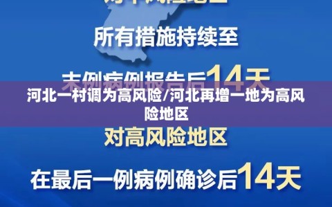 河北一村调为高风险/河北再增一地为高风险地区