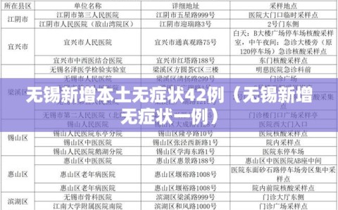 无锡新增本土无症状42例（无锡新增无症状一例）
