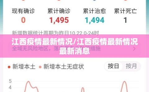江西疫情最新情况/江西疫情最新情况最新消息