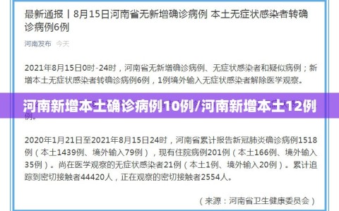河南新增本土确诊病例10例/河南新增本土12例