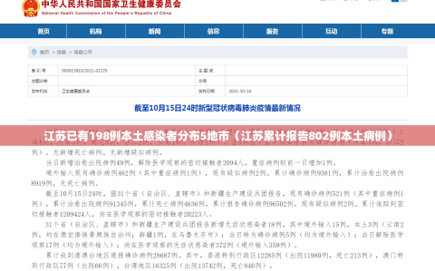 江苏已有198例本土感染者分布5地市（江苏累计报告802例本土病例）