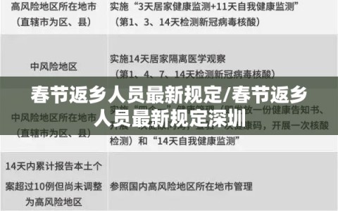 春节返乡人员最新规定/春节返乡人员最新规定深圳