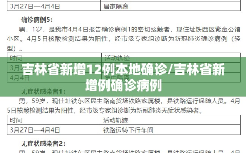吉林省新增12例本地确诊/吉林省新增例确诊病例
