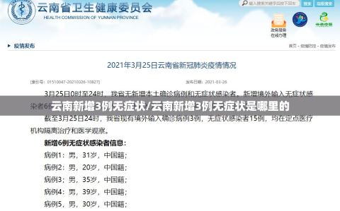 云南新增3例无症状/云南新增3例无症状是哪里的
