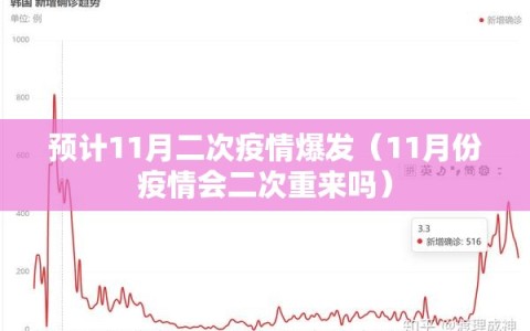预计11月二次疫情爆发（11月份疫情会二次重来吗）