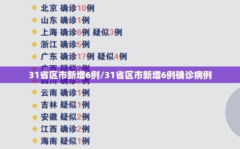 31省区市新增6例/31省区市新增6例确诊病例