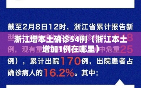 浙江增本土确诊54例（浙江本土增加1例在哪里）