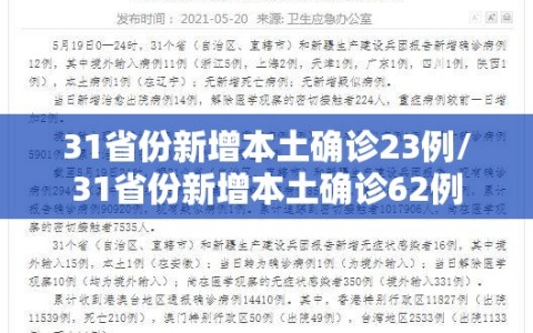 31省份新增本土确诊23例/31省份新增本土确诊62例