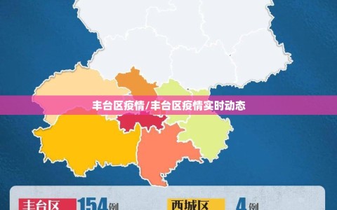 丰台区疫情/丰台区疫情实时动态