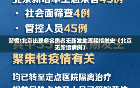 警惕!北京出现多名患者无新发地直接接触史（北京无新增病例）