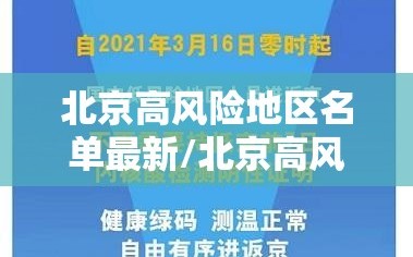 北京高风险地区名单最新/北京高风险地区名单最新查询