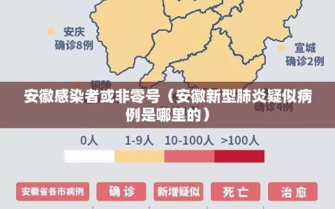 安徽感染者或非零号（安徽新型肺炎疑似病例是哪里的）