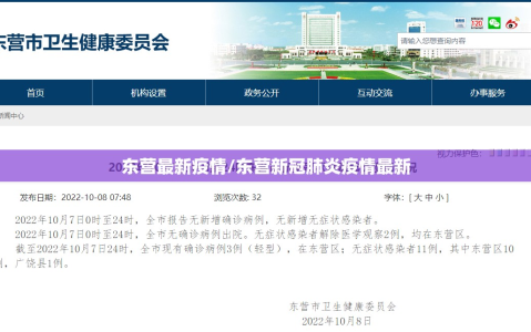 东营最新疫情/东营新冠肺炎疫情最新