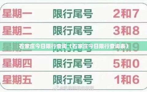 石家庄今日限行查询（石家庄今日限行查询表）