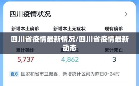 四川省疫情最新情况/四川省疫情最新动态