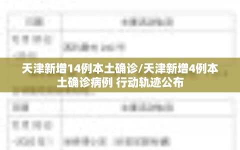 天津新增14例本土确诊/天津新增4例本土确诊病例 行动轨迹公布