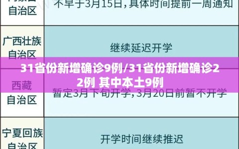 31省份新增确诊9例/31省份新增确诊22例 其中本土9例