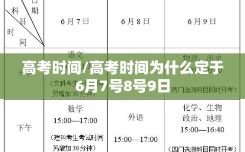 高考时间/高考时间为什么定于6月7号8号9日