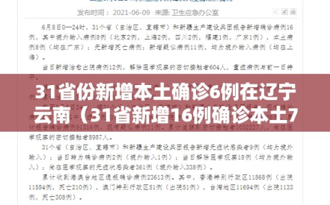 31省份新增本土确诊6例在辽宁云南（31省新增16例确诊本土7例）