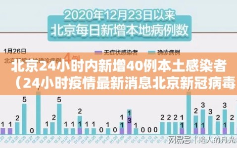 北京24小时内新增40例本土感染者（24小时疫情最新消息北京新冠病毒）