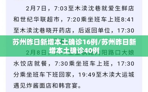 苏州昨日新增本土确诊16例/苏州昨日新增本土确诊40例