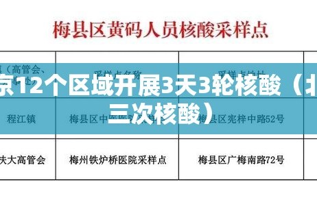 北京12个区域开展3天3轮核酸（北京三次核酸）