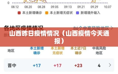 山西昨日疫情情况（山西疫情今天通报）