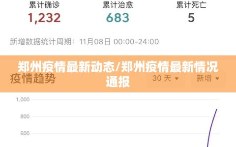 郑州疫情最新动态/郑州疫情最新情况通报