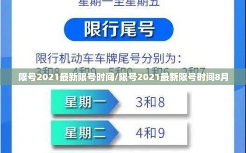限号2021最新限号时间/限号2021最新限号时间8月