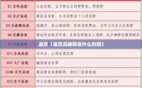 返京（返京高峰期是什么时间）