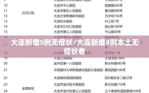 大连新增5例无症状/大连新增4例本土无症状者