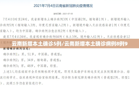 云南新增本土确诊5例/云南新增本土确诊病例8例9