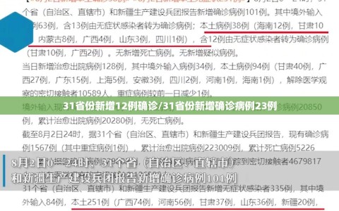 31省份新增12例确诊/31省份新增确诊病例23例