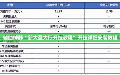 辅助神器“新大圣大厅开挂教程”开挂详细安装教程