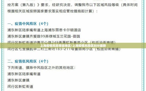 上海疫情风险等级地区/上海疫情风险区划分最新