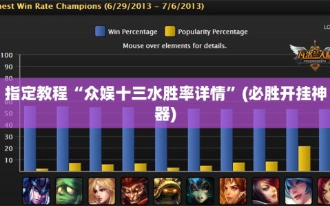指定教程“众娱十三水胜率详情”(必胜开挂神器)