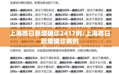 上海昨日新增确诊2417例/上海昨日新增确诊病例