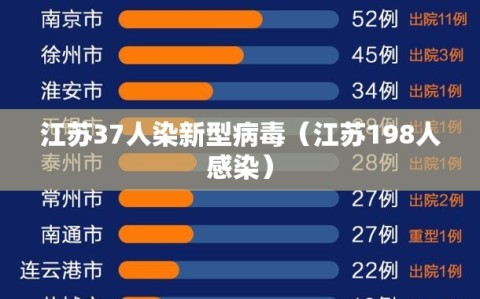江苏37人染新型病毒（江苏198人感染）
