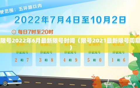 限号2022年6月最新限号时间（限号2021最新限号周期）